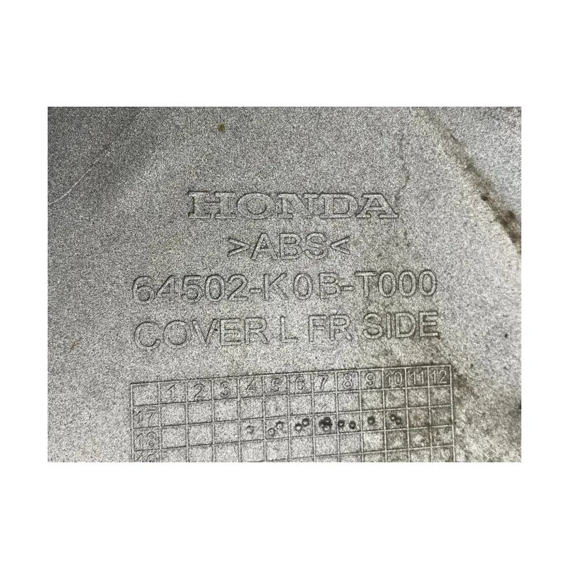 cache carenage face avant gauche HONDA NSS 125 2019-2020 FORZA