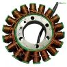 Stator alternateur CF MOTO NK 800 2023-2025
