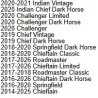 Dosseret INDIAN ROADMASTER 1811 2015-2019 Dosseret INDIAN ROADMASTER 1811 2015-2019
