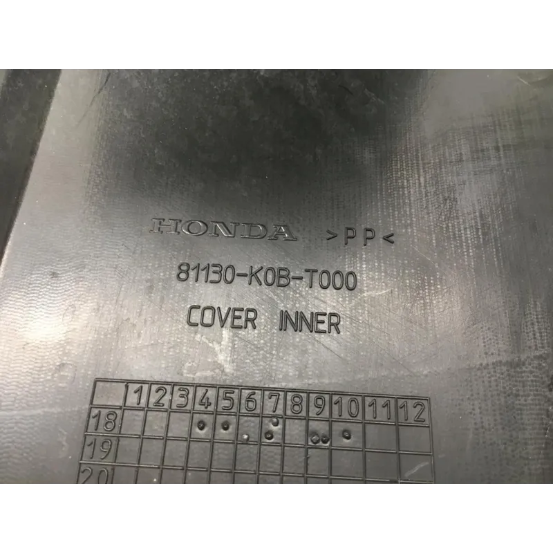 Tablier avant HONDA NSS 125 2019-2020 FORZA