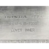 Tablier avant HONDA NSS 350 2021-2024 FORZA Tablier avant HONDA NSS 350 2021-2024 FORZA