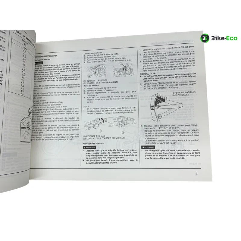Manuel d'utilisation HONDA CR 80 R 1985-1991