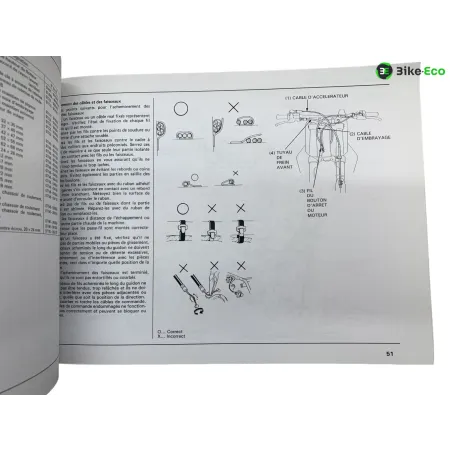 Manuel d'utilisation HONDA CR 500 R 1992-2001