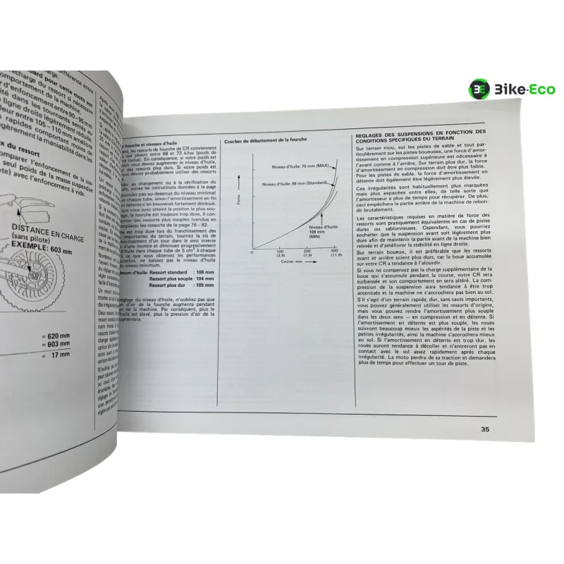 Manuel d'utilisation HONDA CR 500 R 1992-2001