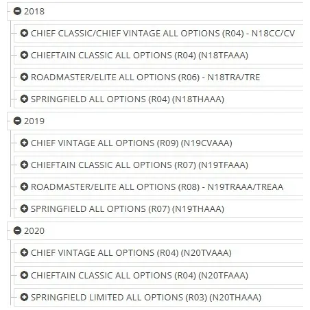 Garde boue avant INDIAN CHIEF CLASSIC 1811 2014-2018