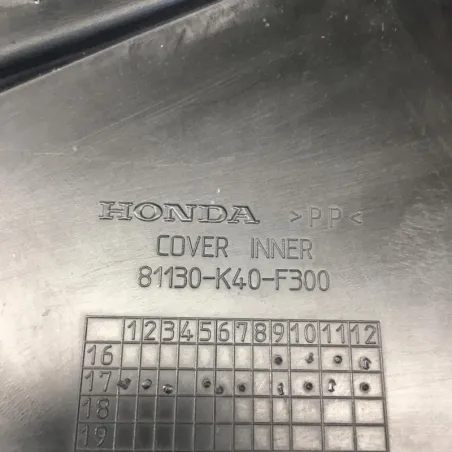 Tablier avant HONDA NSS 125 2017-2018 FORZA
