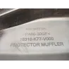 Protection echappement HONDA SH 125 2017-2019 Protection echappement HONDA SH 125 2017-2019