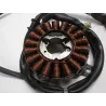 Stator alternateur HONDA NSS 125 2017-2018 FORZA