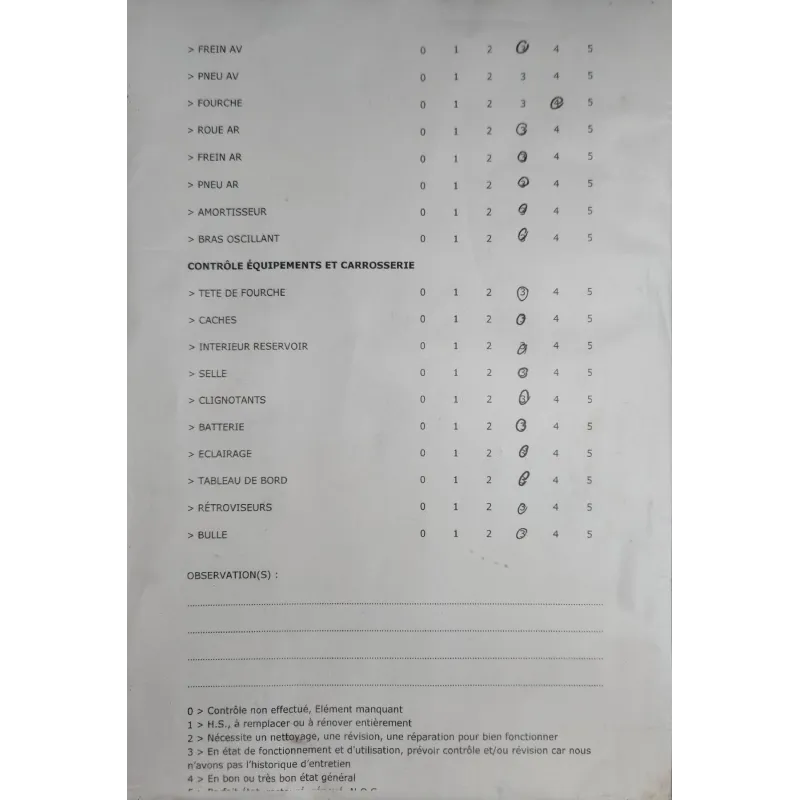 YAMAHA XMAX 125