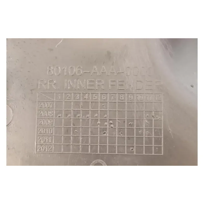 Passage de roue SYM CROX 50 2016 - 2020